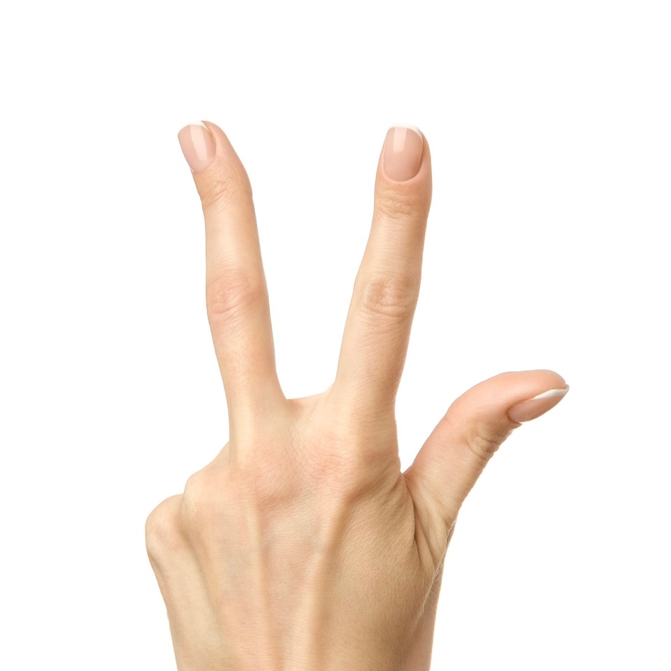 The German way of indicating three